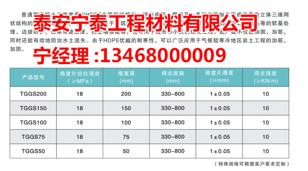 c(din)鿴Ԕ(x)Ϣ(bio)} xΔ(sh)3620